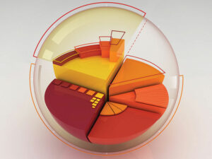 Total cost reporting is coming